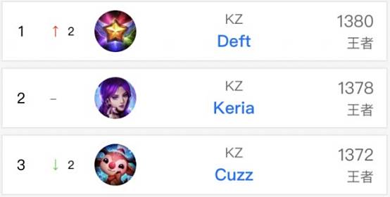 江苏省体育局：苏超冠军城市不会在江苏地图上放大三个字号